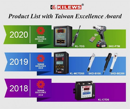 Kilews признан победителем премии Taiwan Excellence Award 2020